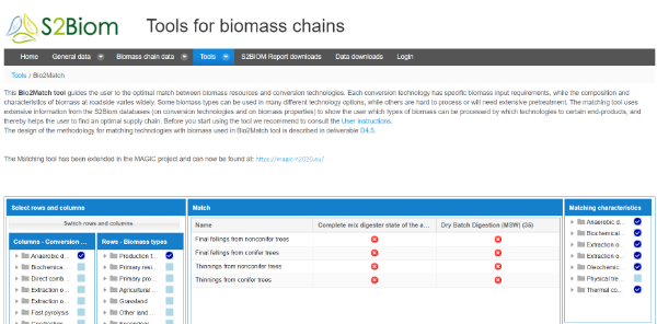 S2BIOM Sustainable supply of non-food biomass