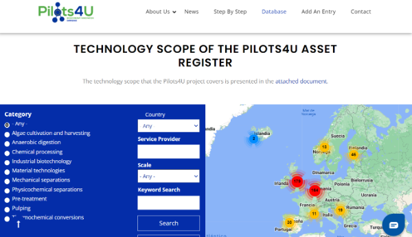 Pilot4U Open Access Data Base