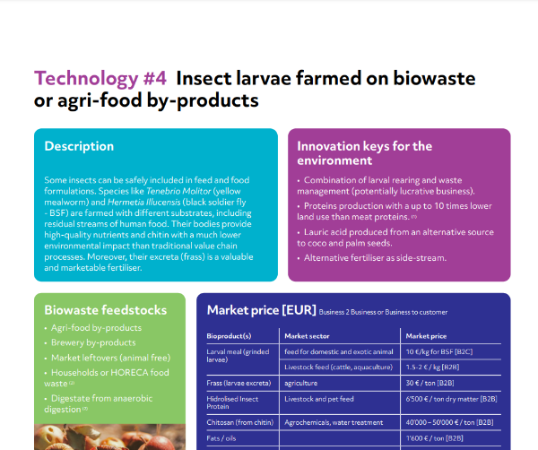 HOOP project_Insect larvae farmed on biowaste or agri-food by-products