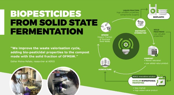 SCALIBUR project_Biopesticides from solid state fermentation