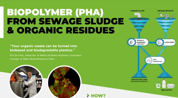 SCALIBUR project_Biopolymer (PHA) from sewage sludge & organic residues