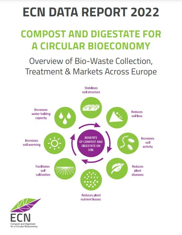 ECN Data Report 2022_Compost and Digestate for a Circular Bioeconomy