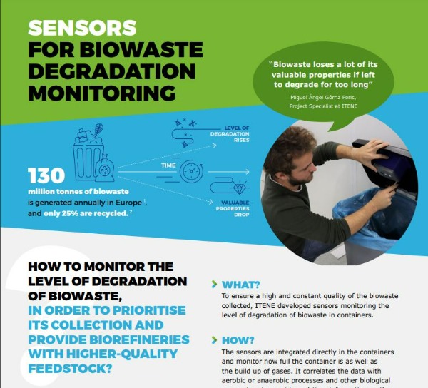 SCALIBUR project_Sensors for biowaste degradation monitoring